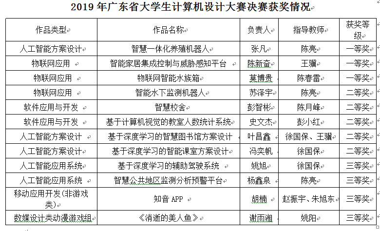 微信图片_20190606091719.png