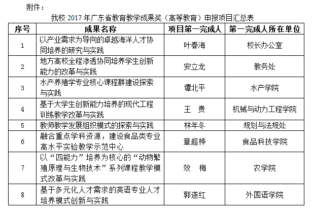 QQ图片20170526151828.png